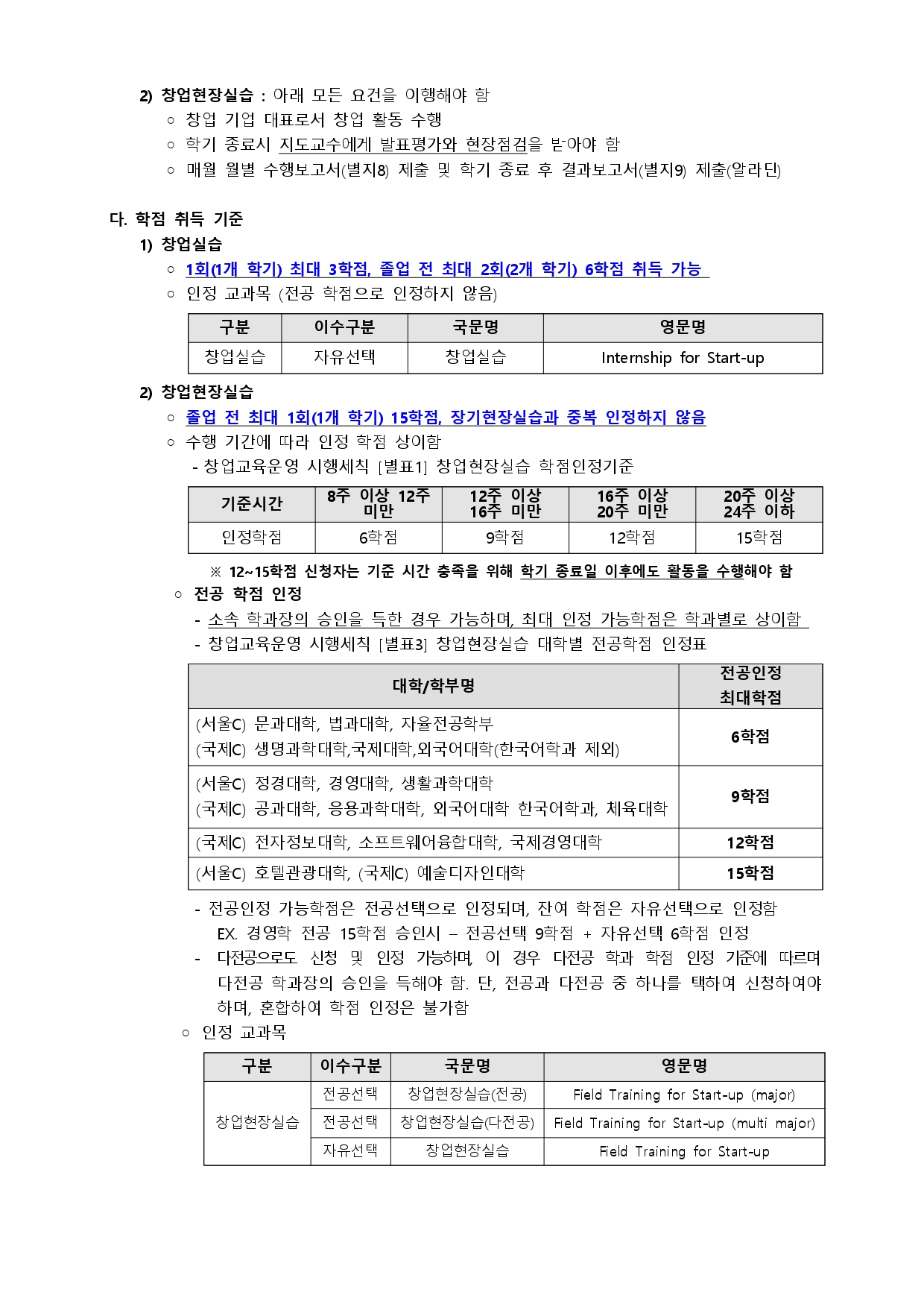 3. 2022학년도 2학기 창업(현장)실습 신청 안내_page-0002.jpg