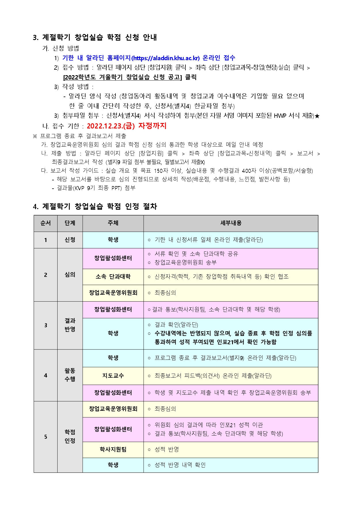 2022학년도 겨울학기 창업학점인정(창업실습) 안내문_page-0002.jpg