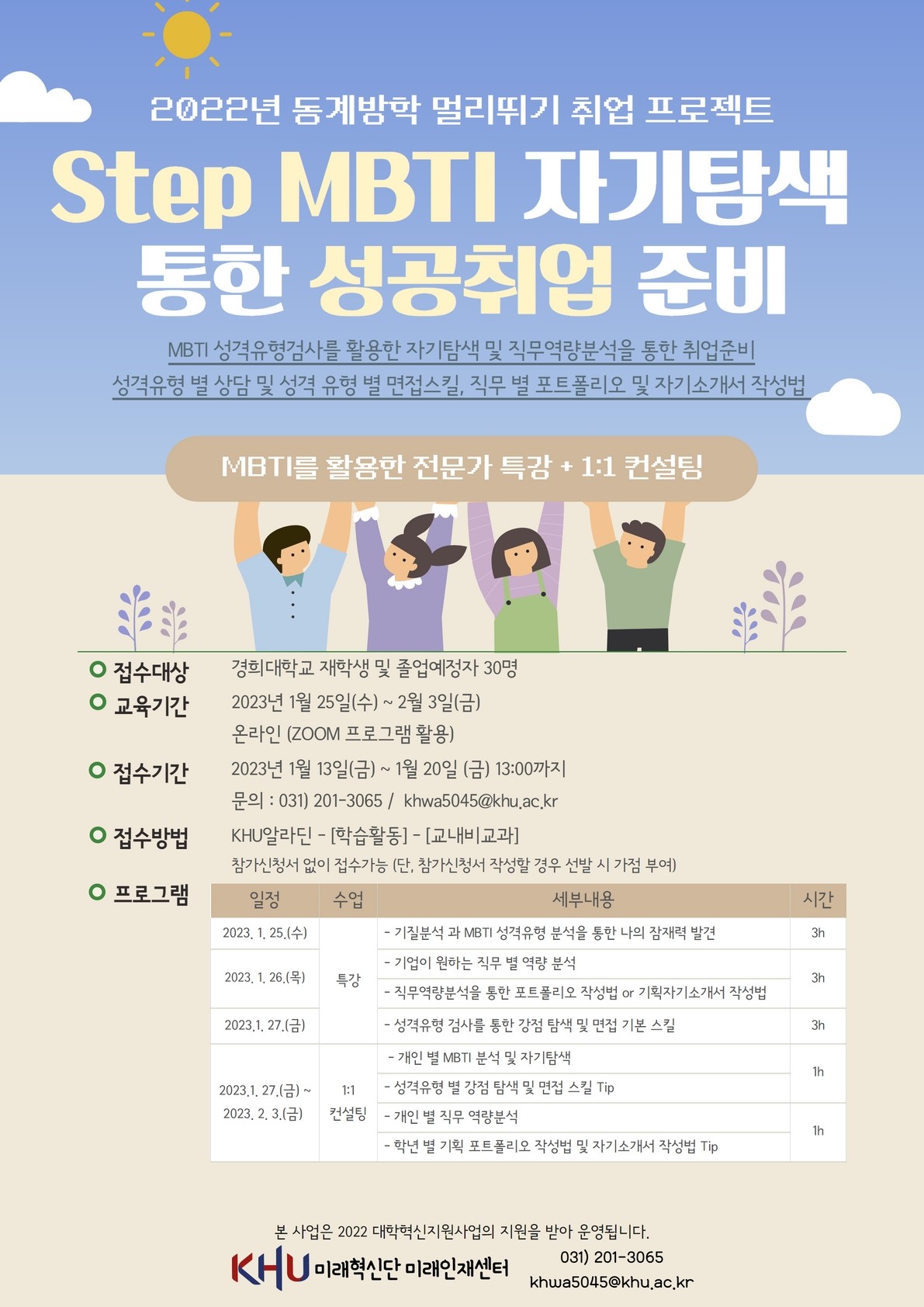 2022년 동계방학 Step MBTI 자기탐색  통한 성공취업 준비_포스터.jpg