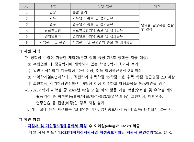 붙임1. [2023] 대학혁신지원사업 학생홍보기획단 모집 안내문_2.jpg