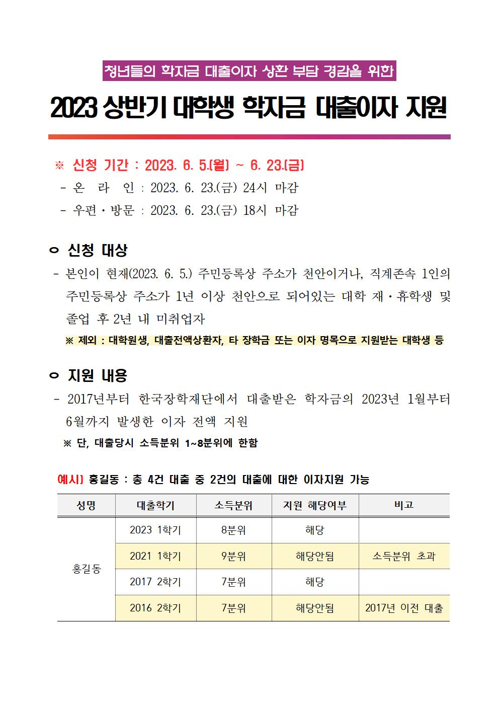 대학생 학자금 대출이자 지원사업 안내문001.jpg