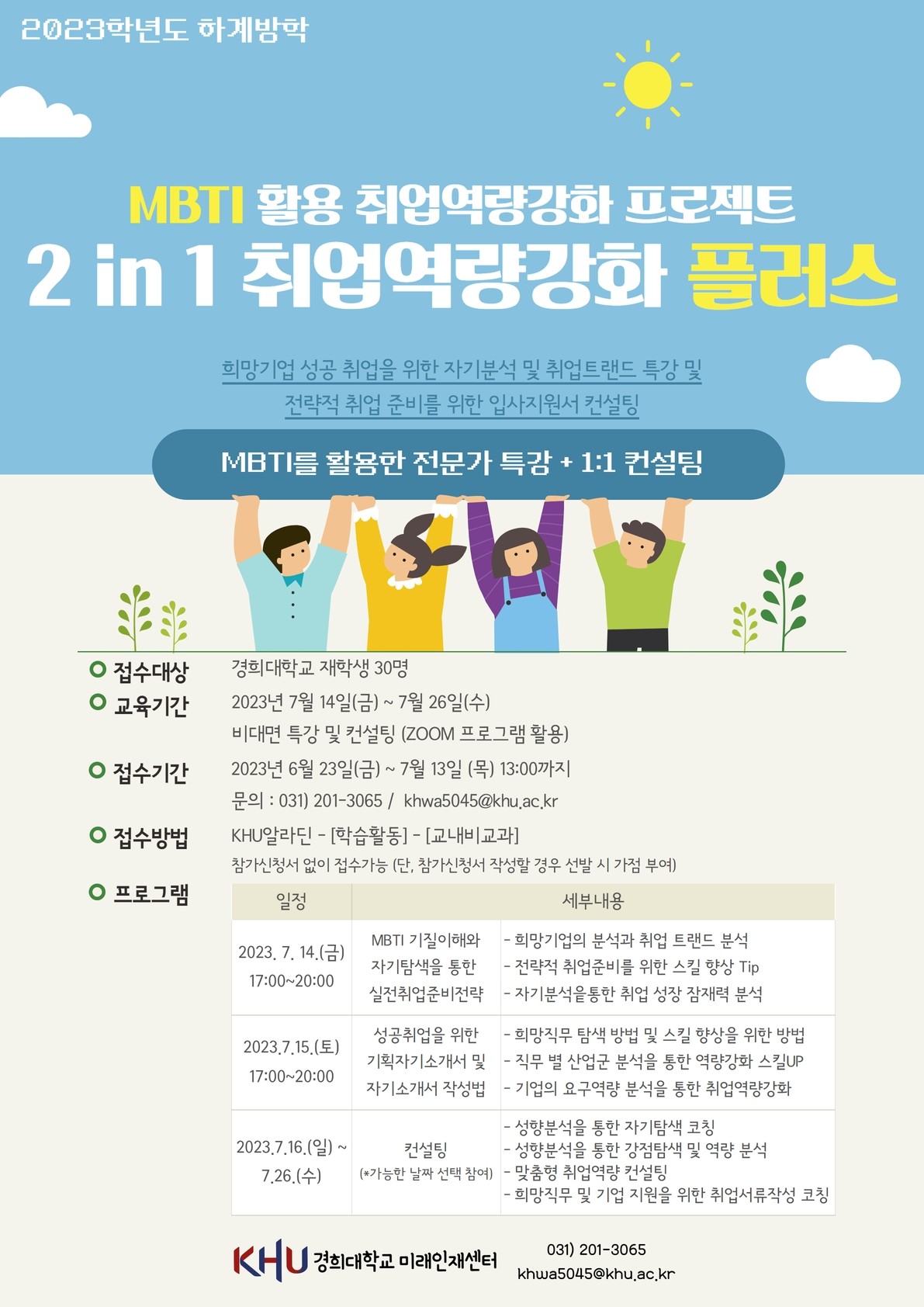 2023학년도 하계방학 MBTI 활용 2in1 취업역량강화_포스터.jpg