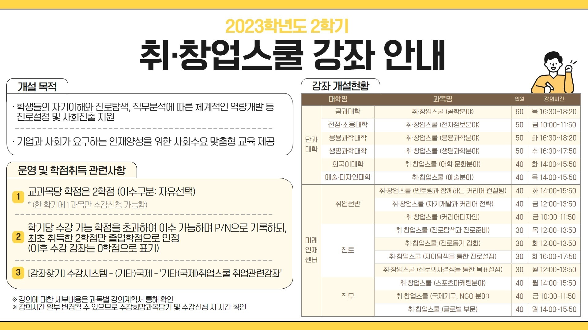 2023-2 취창업스쿨 강좌 안내 포스터(전자게시판용).jpg