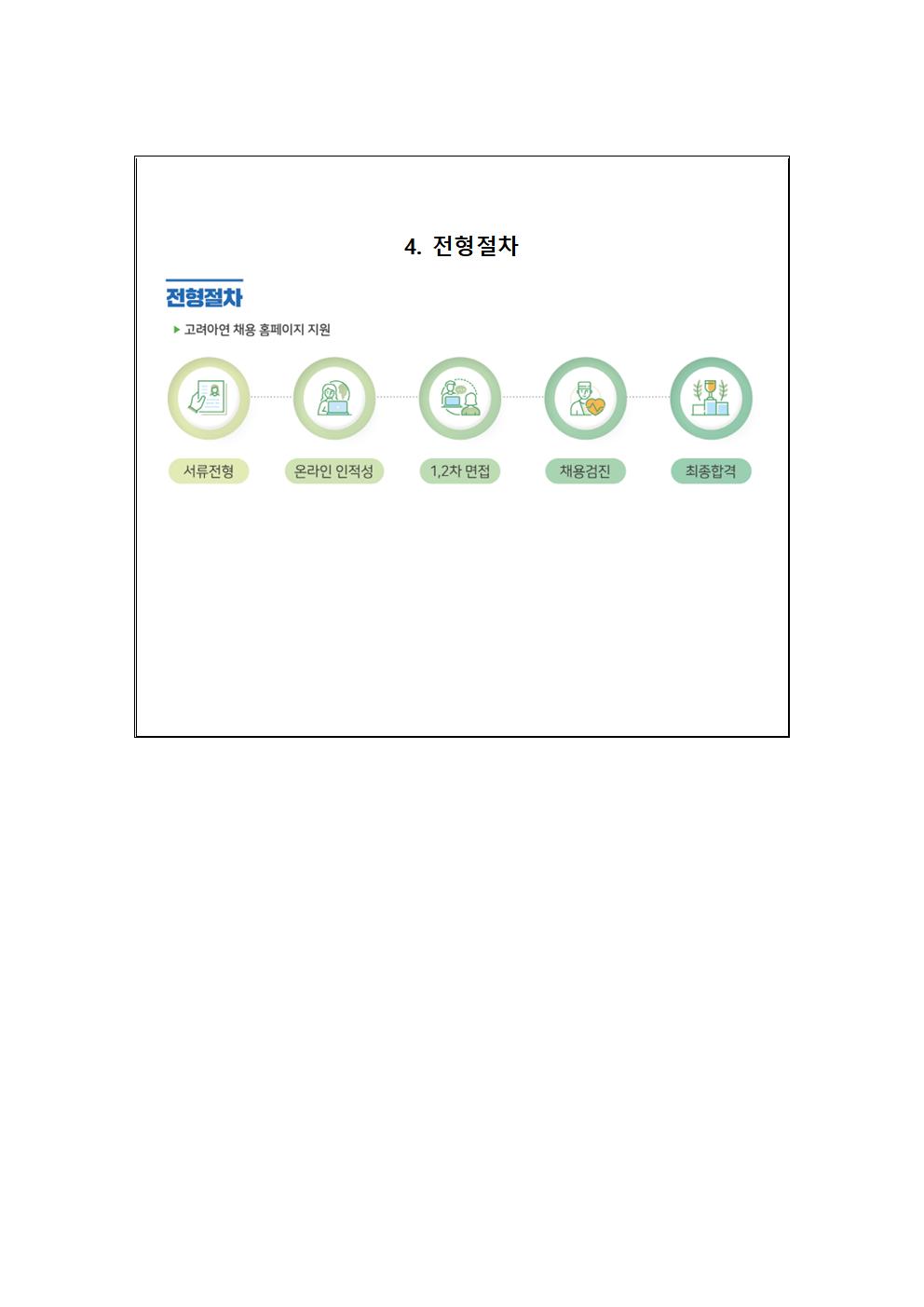 고려아연 추천채용 교내게시용005.jpg