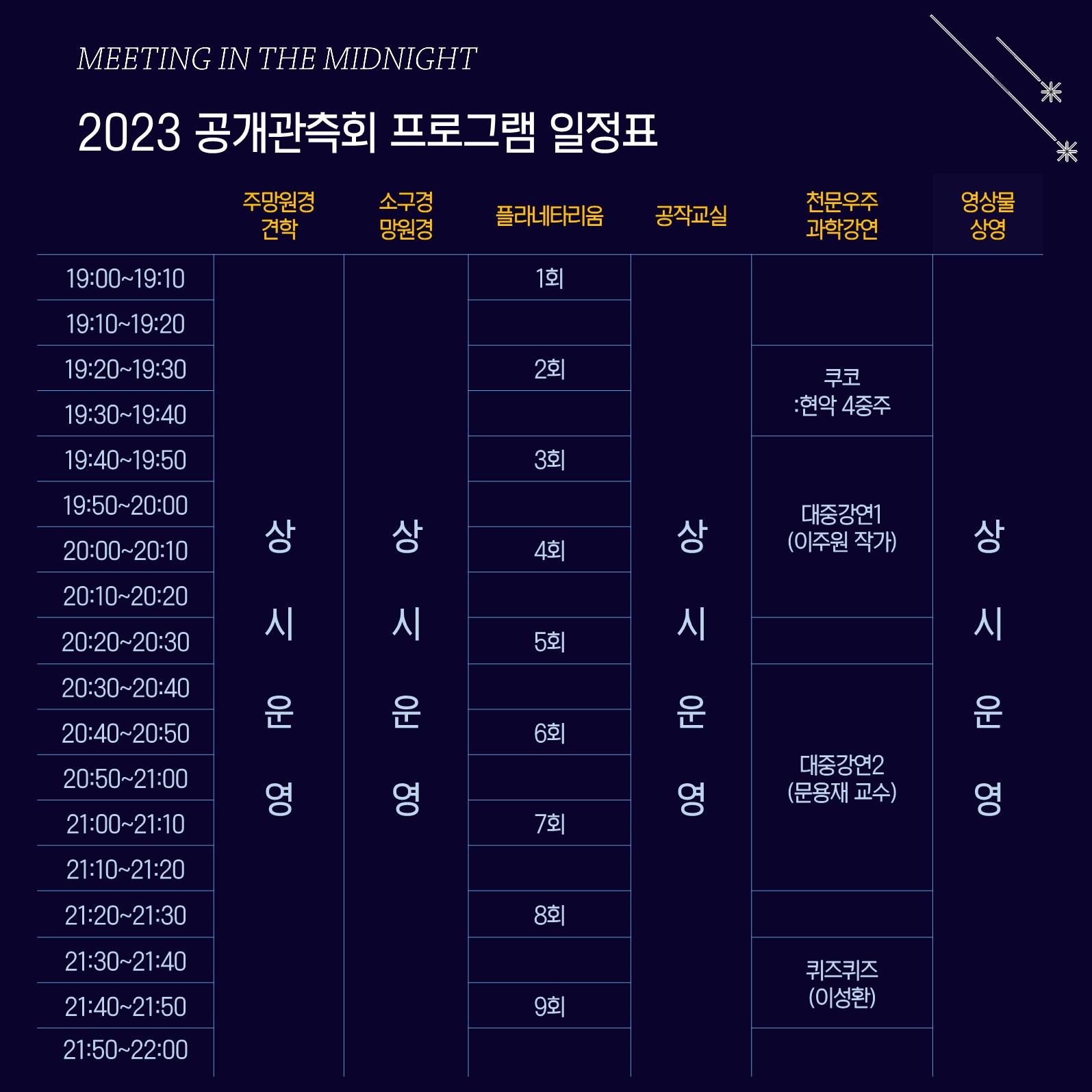 2023년 공개관측회 프로그램_2.jpg