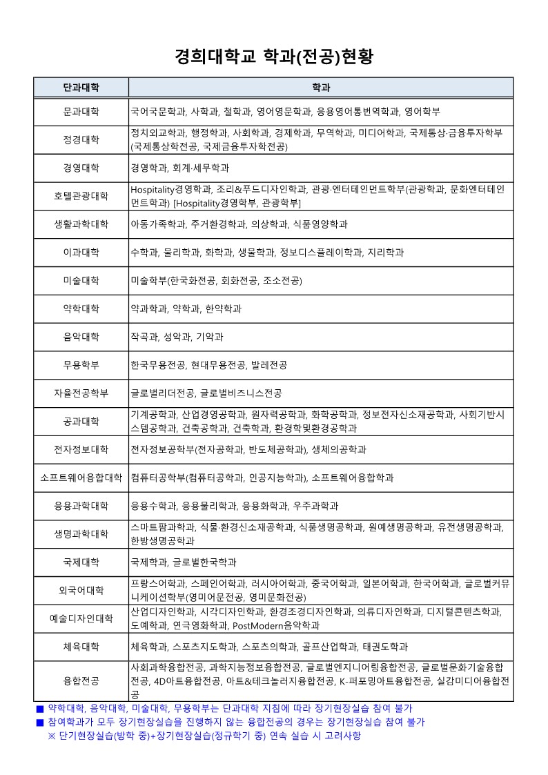 2024-1학기 장기현장실습 안내문_5.jpg