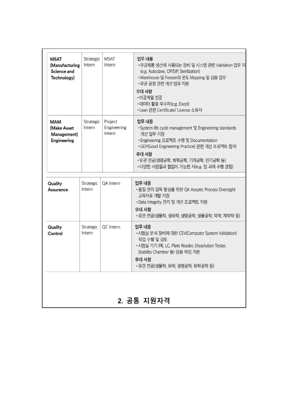 얀센(신입,인턴)_교내게시용003.jpg