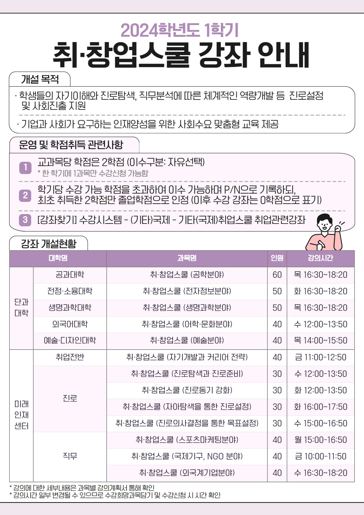 2024-1 취창업스쿨 강좌 안내 포스터(홈페이지용).jpg