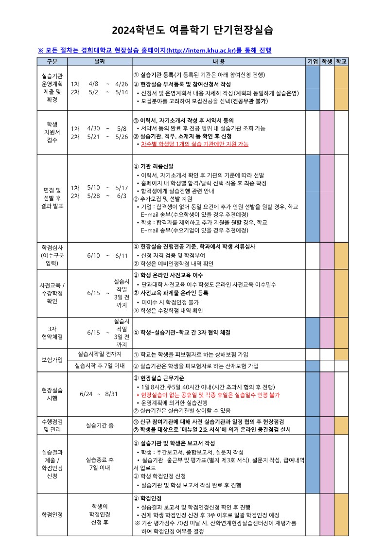 2024-여름학기 단기현장실습 안내문_4.jpg