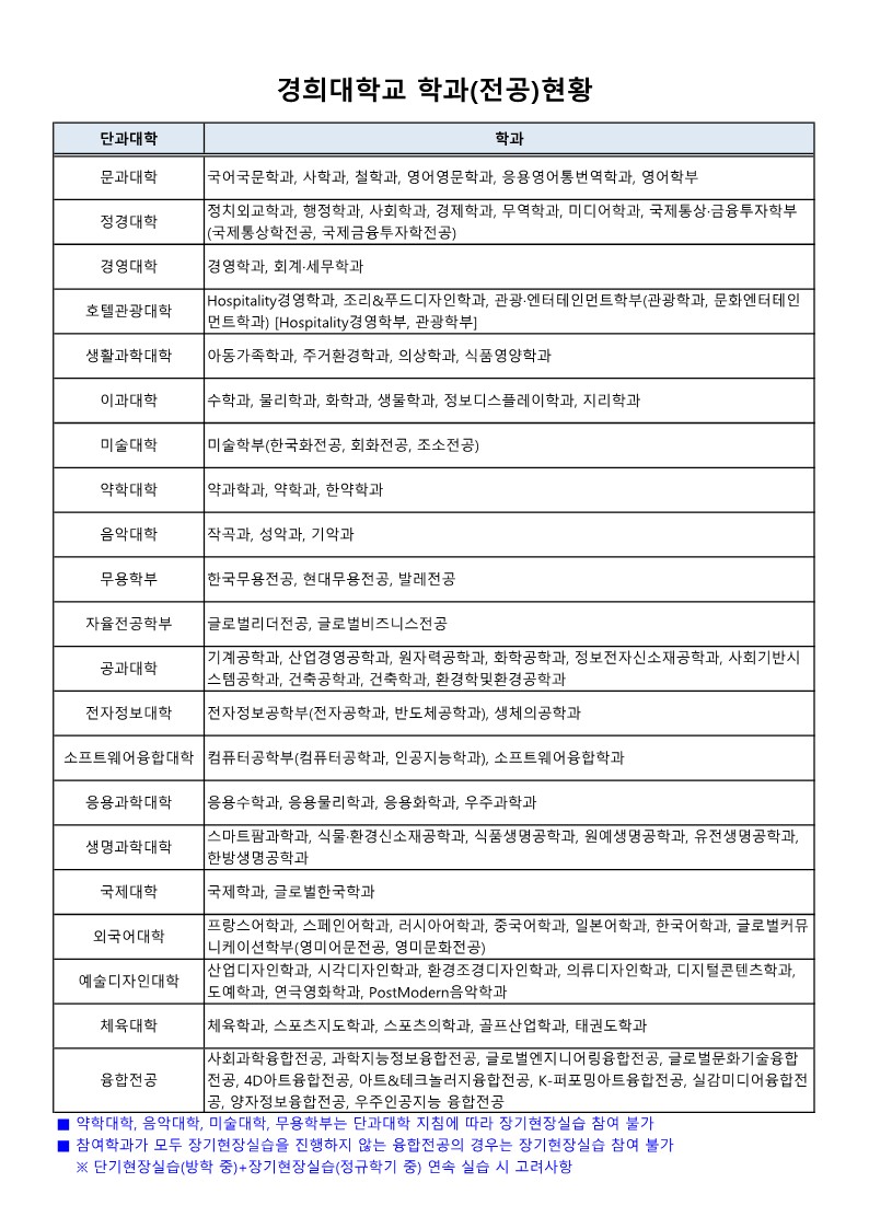 2024-여름학기 단기현장실습 안내문_5.jpg