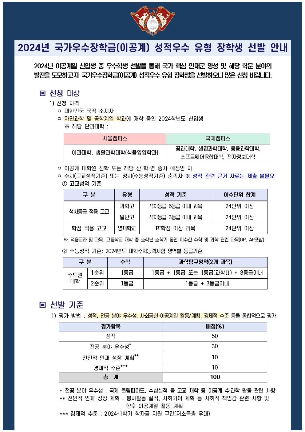 1. 2024년 국가우수장학금(이공계) 성적우수유형 선발 안내문001.jpg