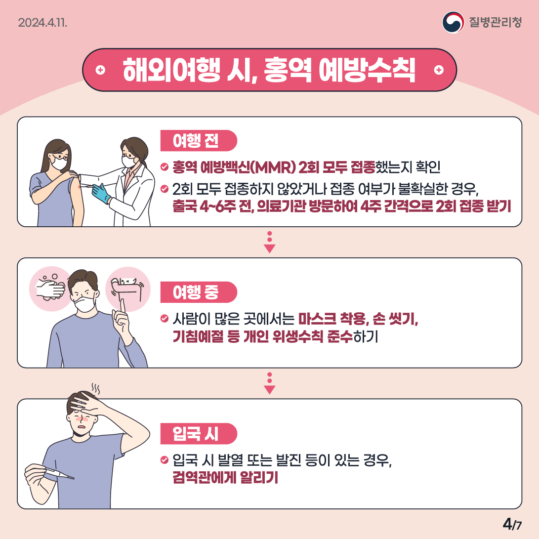 (240411)홍역예방수칙_4.jpg