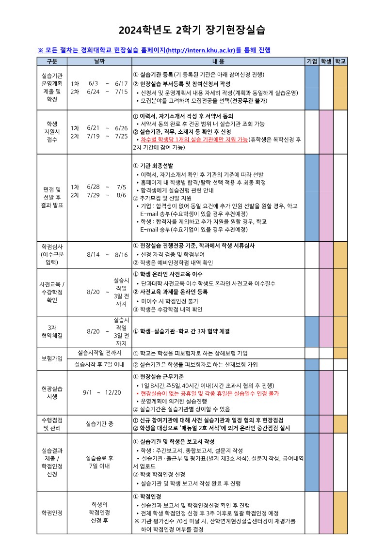 2024-2학기 장기현장실습 안내문_4.jpg