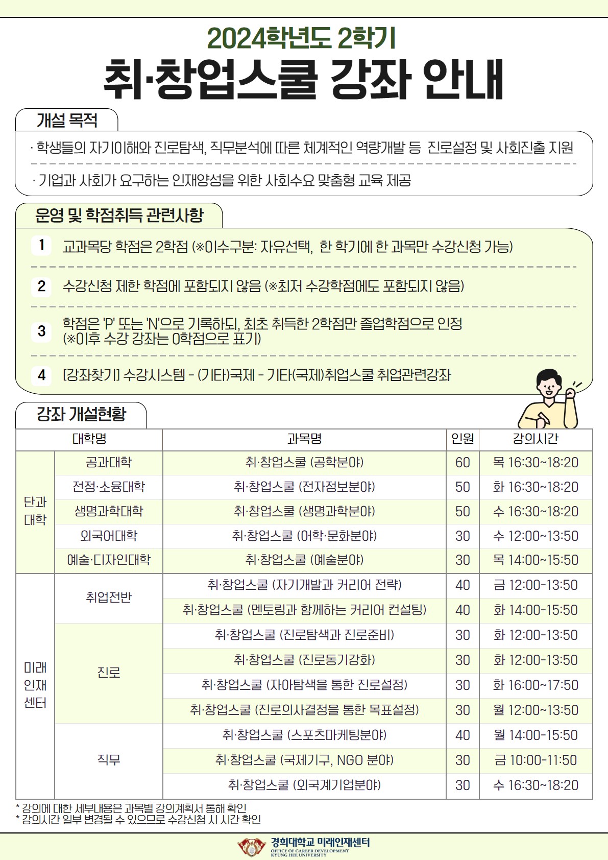 2024-2학기 취·창업스쿨 강좌 안내 포스터(홈페이지용).jpg