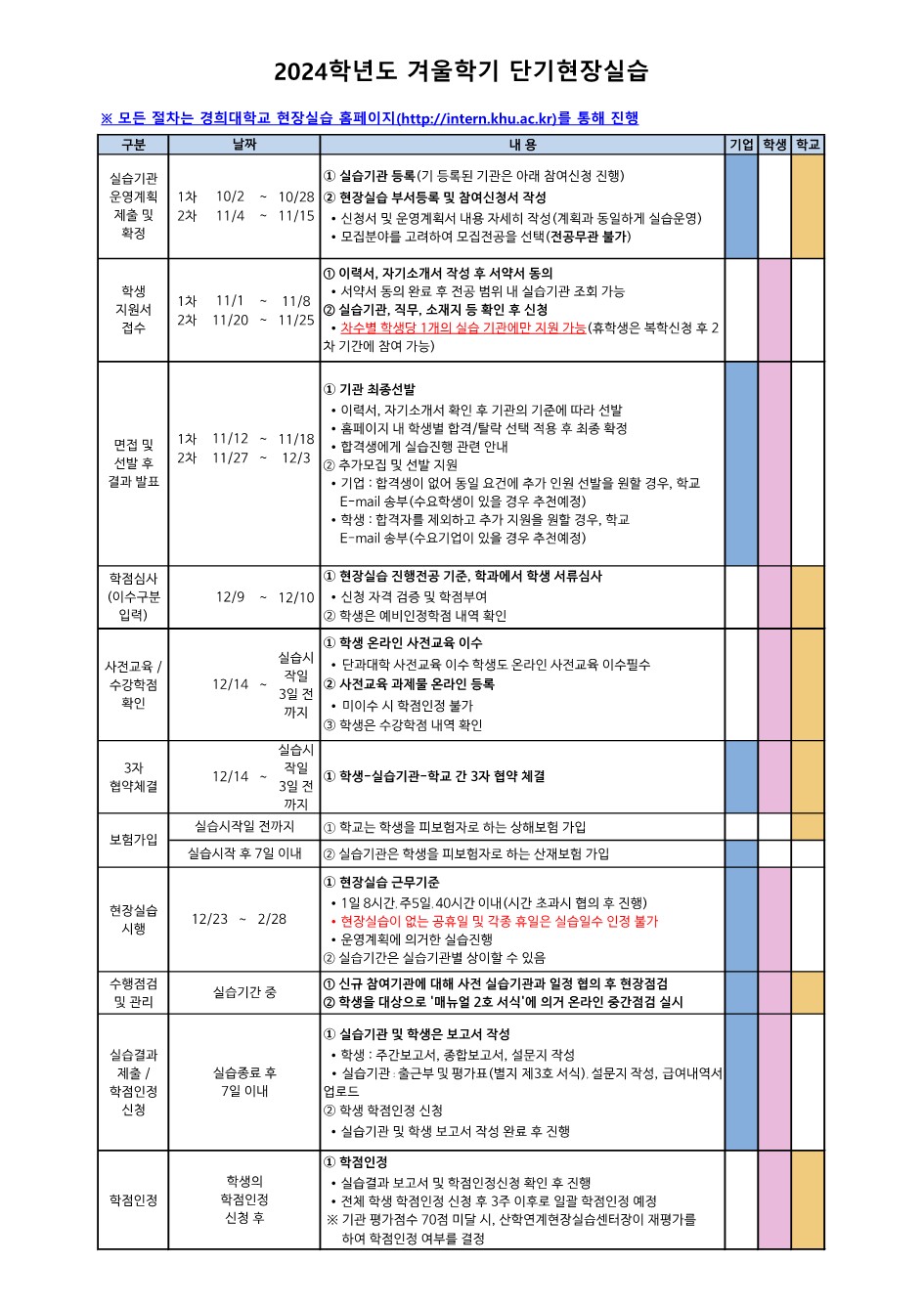 (2024-겨울학기)경희대 현장실습 안내문(FV)_4.jpg