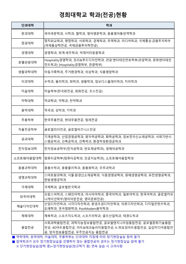 (2024-겨울학기)경희대 현장실습 안내문(FV)_5.jpg