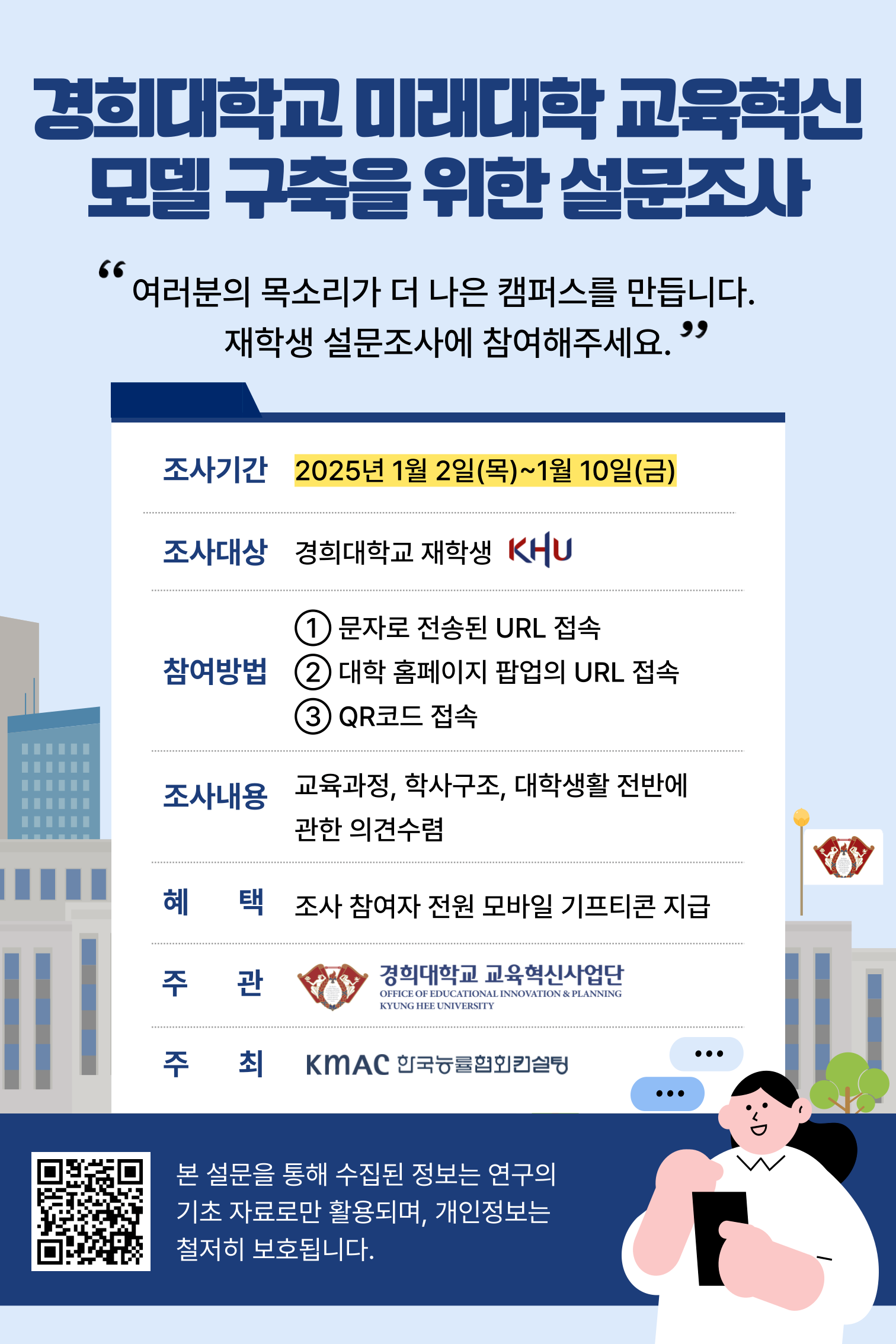 2024 경희대학교 미래대학 교육혁신 모델 구축 설문조사 설문 참여_포스터_홈페이지 게시용.png