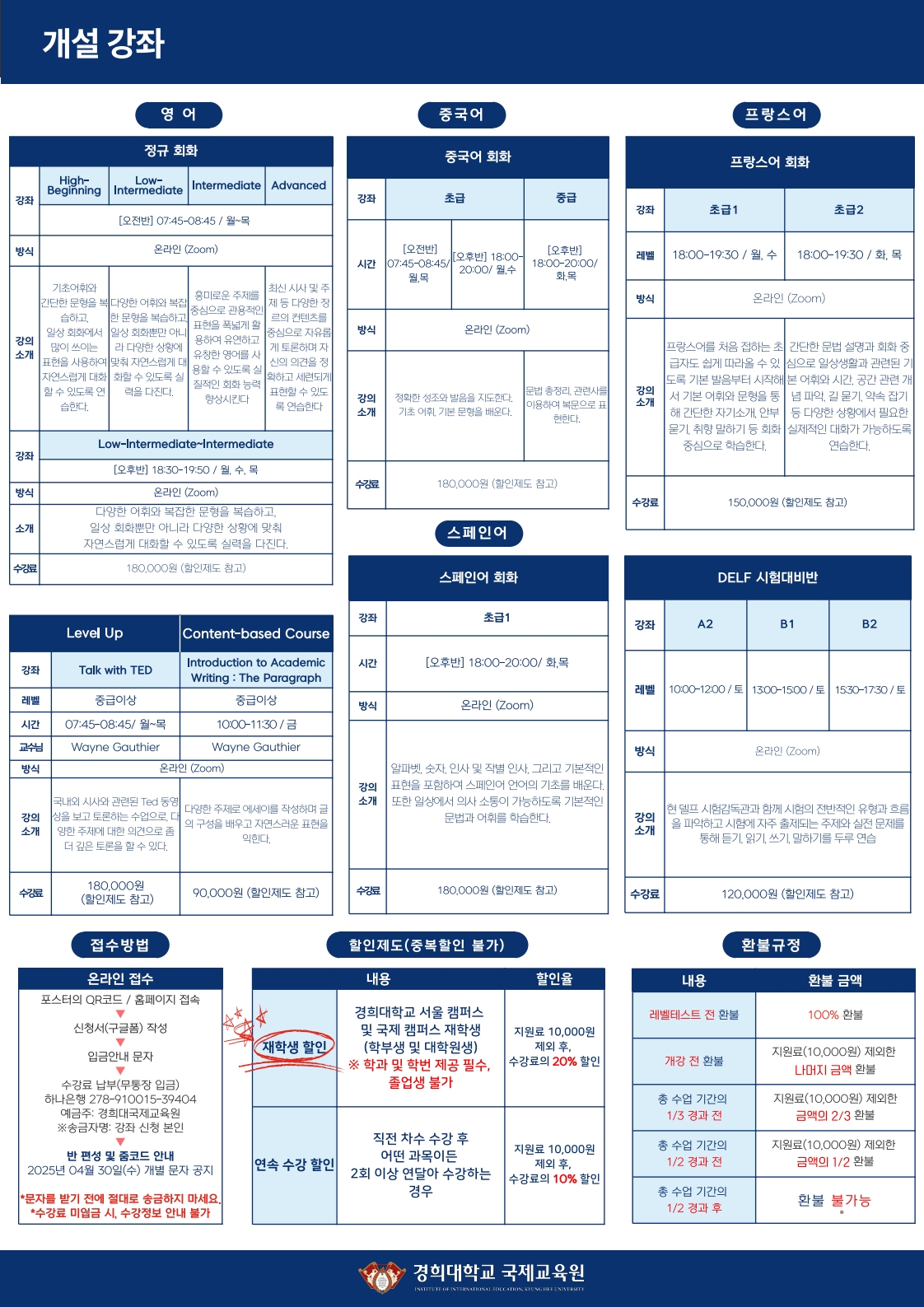 2025-2차 정규 외국어과정 포스터_2.jpg