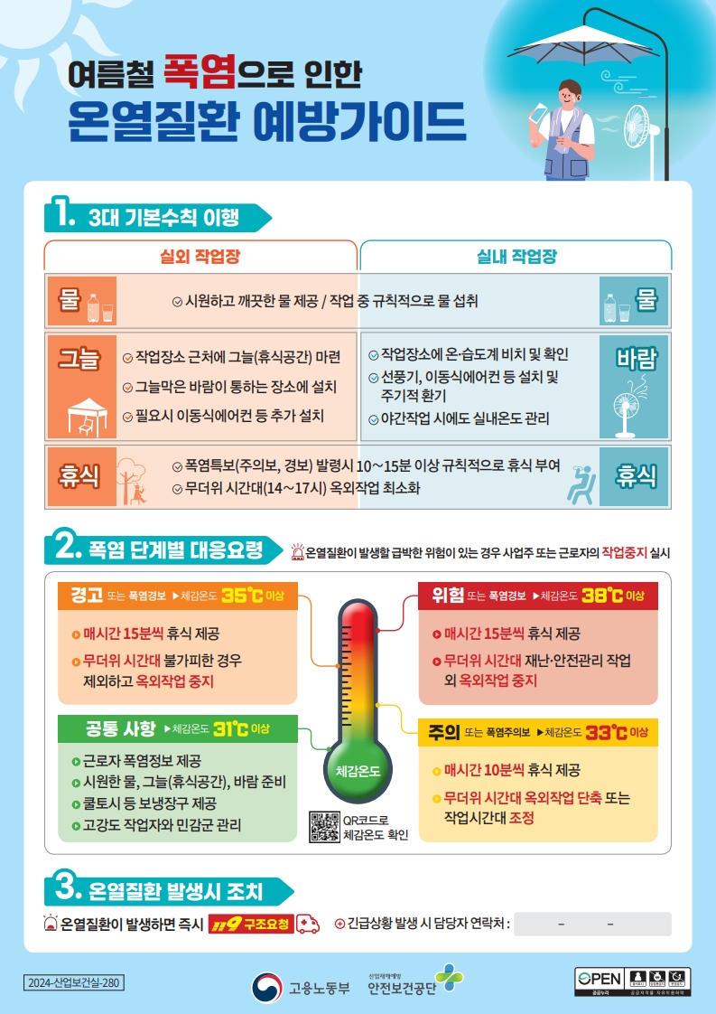 온열질환예방 OPS(고용노동부)_1.jpg