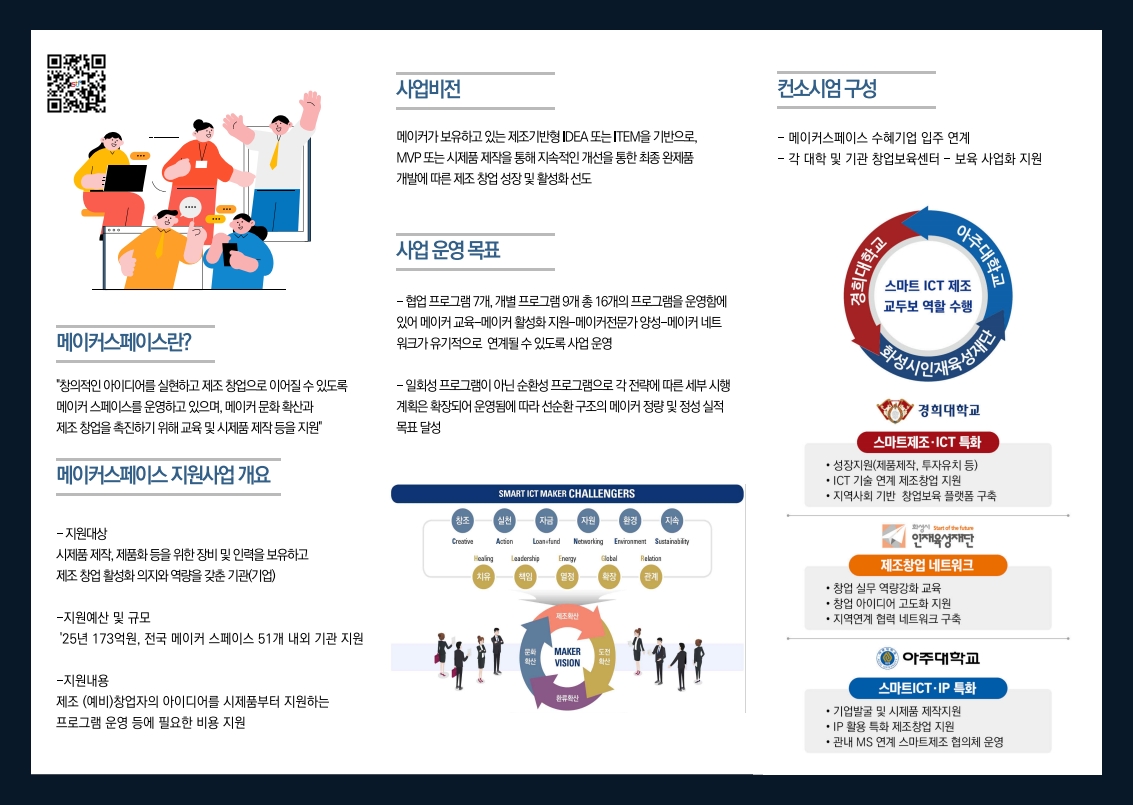 01. (브로셔) 2025 협업형 메이커스페이스 브로셔_2.jpg