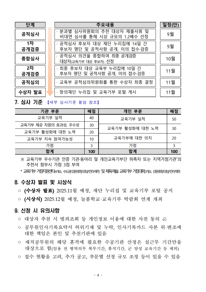 [붙임2] 2025년 제14회 대한민국 교육기부 대상 공고문_4.jpg