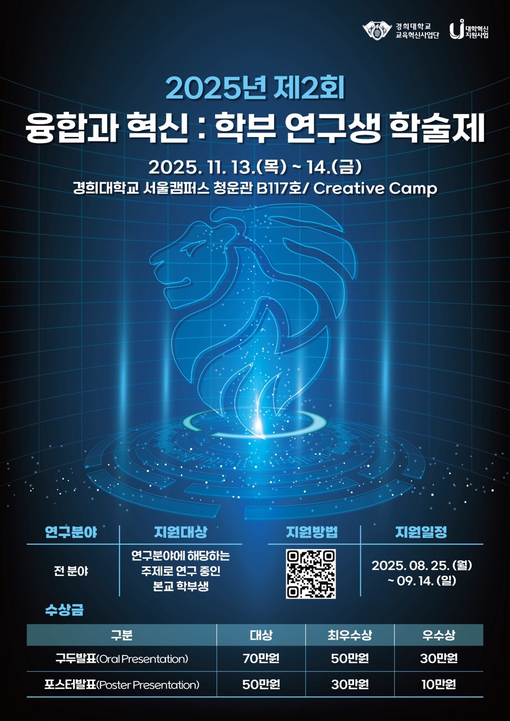 붙임5. [홍보 포스터] 2025년 제2회 융합과 혁신 학부 연구생 학술제.jpg