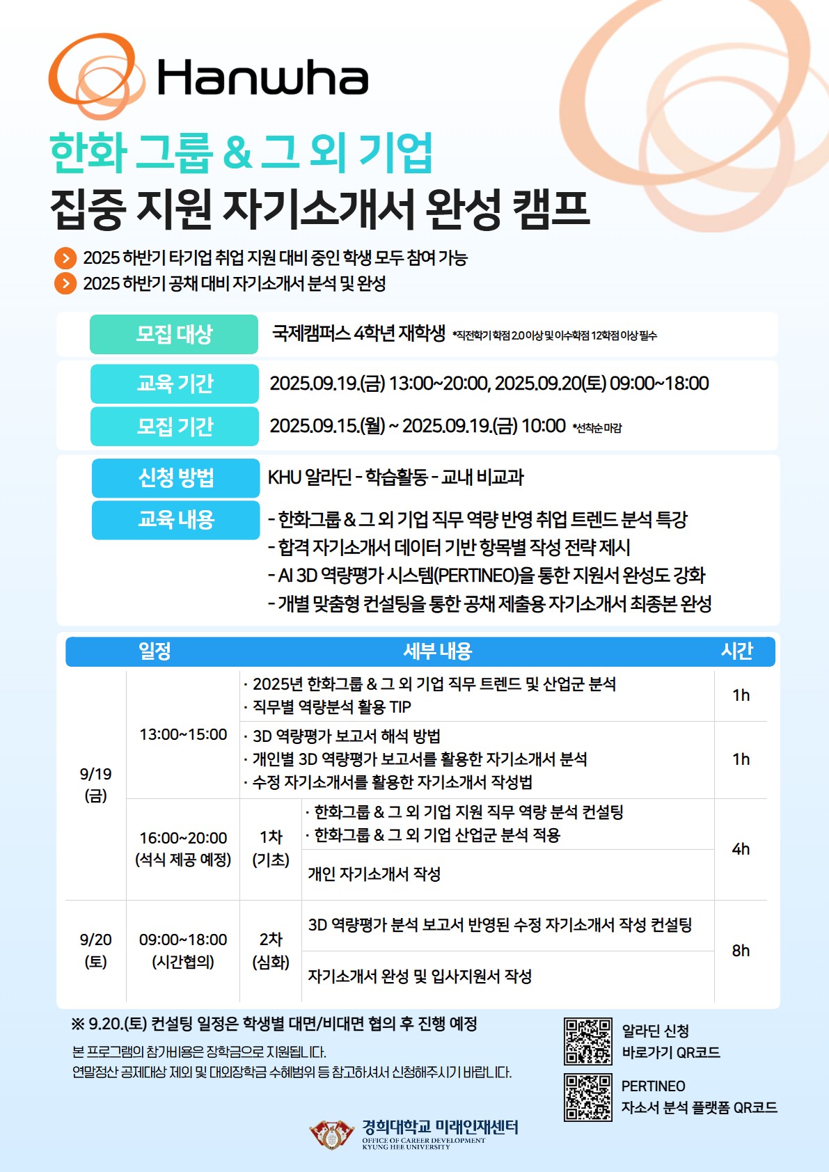 2025 하반기 한화그룹 ＆ 그 외 기업 자기소개서 완성 캠프 포스터.jpg