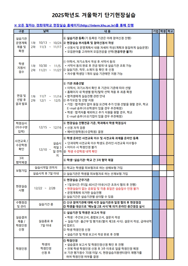 [경희대] 현장실습 안내문_2025_겨울_4.jpg