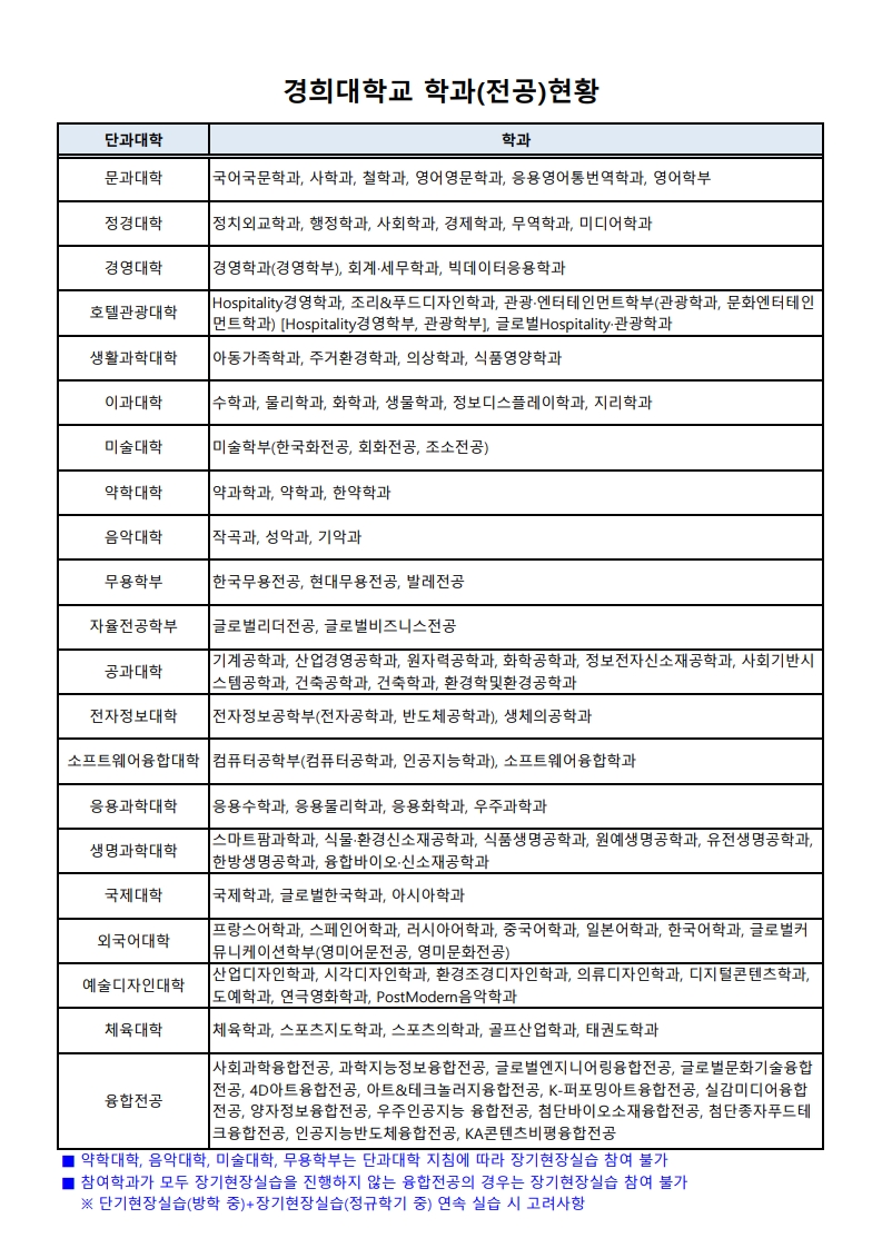 [경희대] 현장실습 안내문_2025_겨울_5.jpg