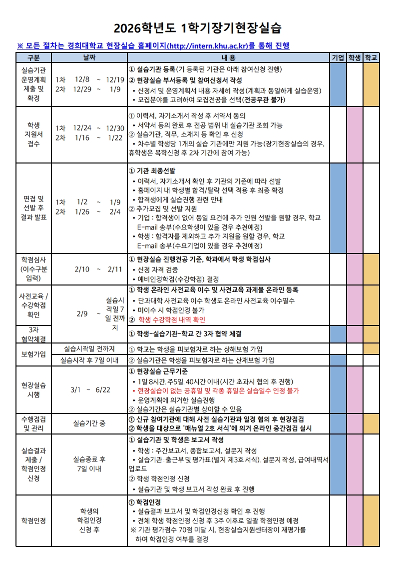 현장실습 안내문_2026_1학기_4.jpg