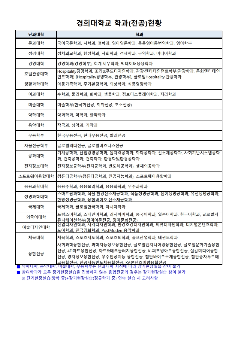 현장실습 안내문_2026_1학기_5.jpg