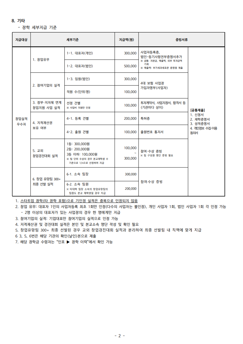 2025-2학기 스타트업 장학 안내_2.png