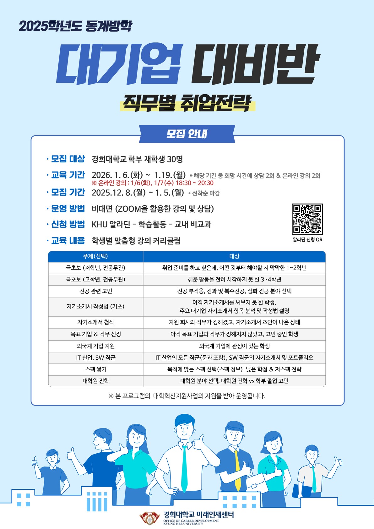 2025학년도 동계방학 대기업 대비반(직무별 취업전략).jpg