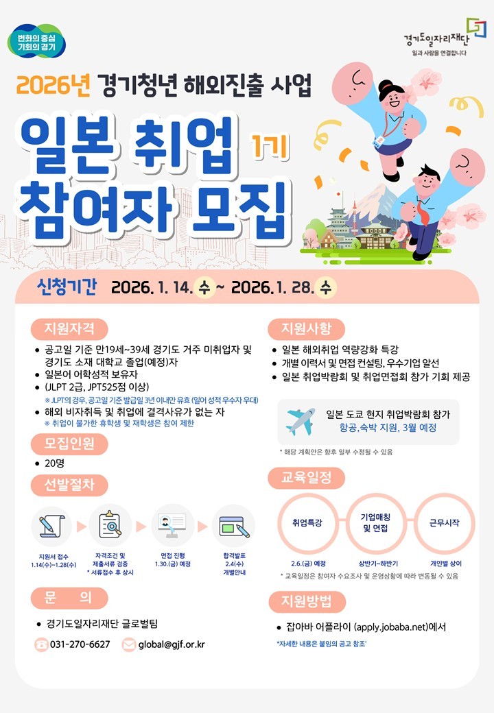 2026 경기청년 해외진출 사업 홍보 포스터.JPG