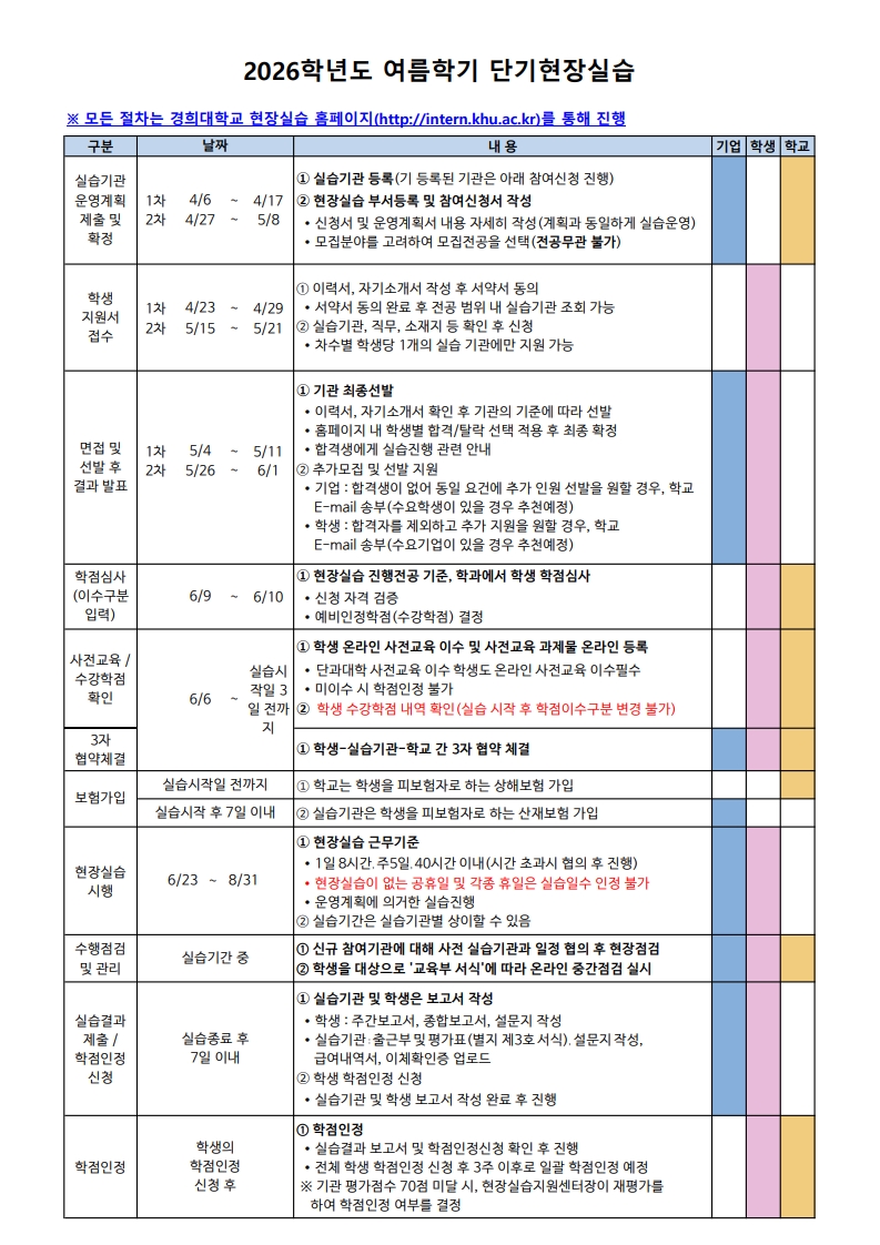 현장실습 안내문_2026-여름학기_4.jpg
