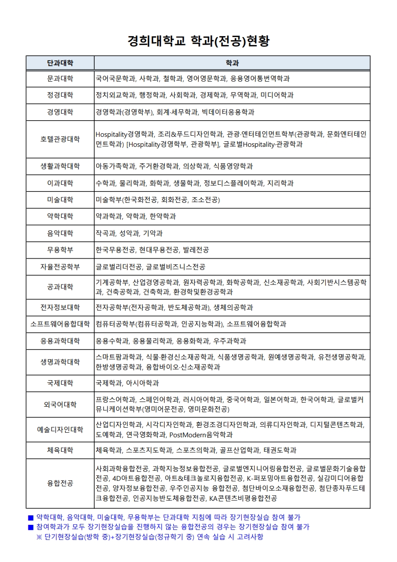 현장실습 안내문_2026-여름학기_5.jpg