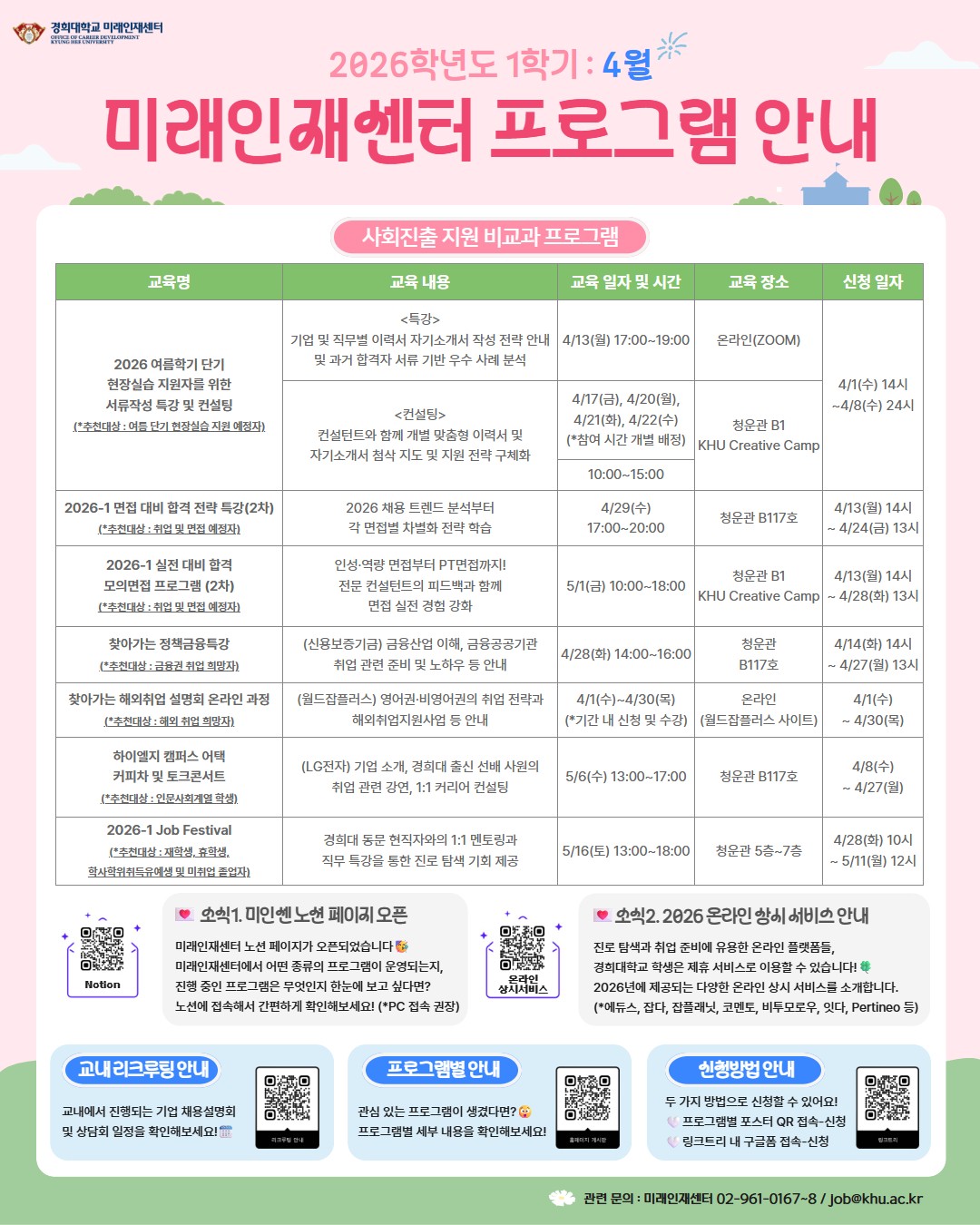 1. [홍보 이미지] 2026-1학기 4월 사회진출지원 프로그램 안내.jpg